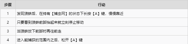 《动物森友会》狼蛛捕获方法