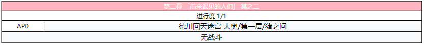 《FGO》德川回天迷宮大奥主线第二幕攻略