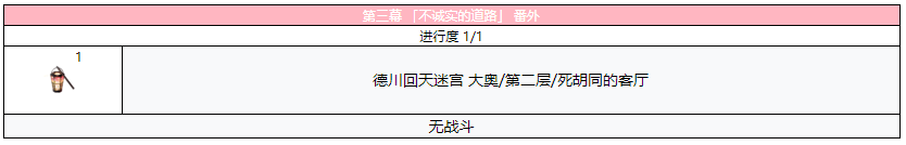 《FGO》德川回天迷宮大奥主线第三幕攻略