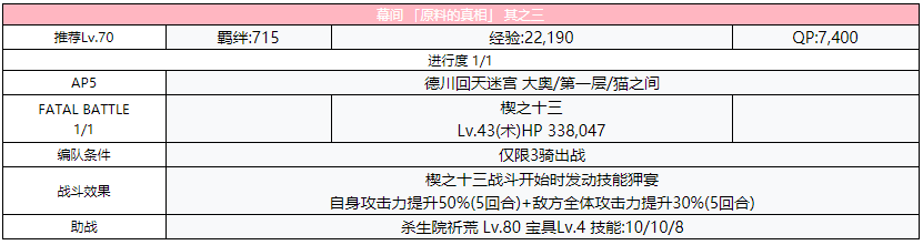 《FGO》德川回天迷宮大奥主线幕间攻略