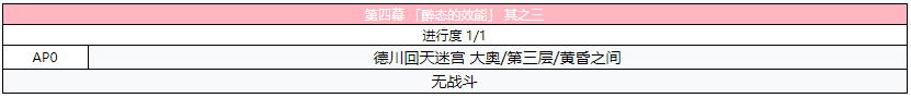 《FGO》德川回天迷宮大奥主线第四幕攻略