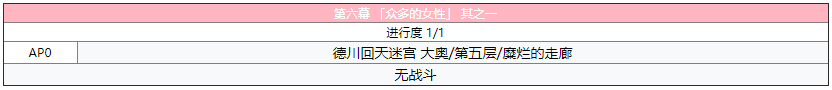 《FGO》德川回天迷宮大奥主线第六幕攻略