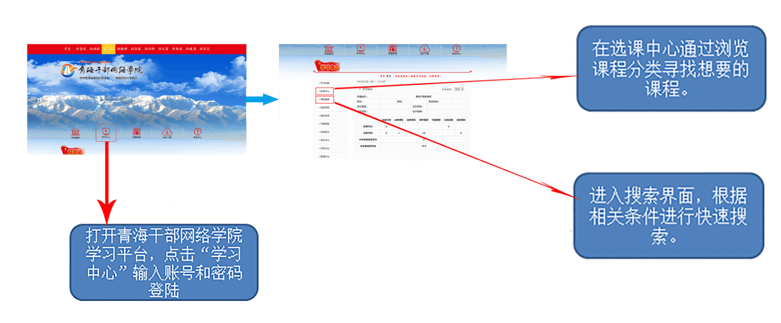 《青海干部网院》快速找到想学习的课程方法