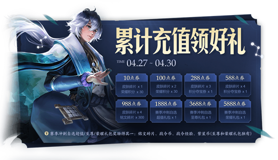 《王者荣耀》4月27日全服不停机更新公告