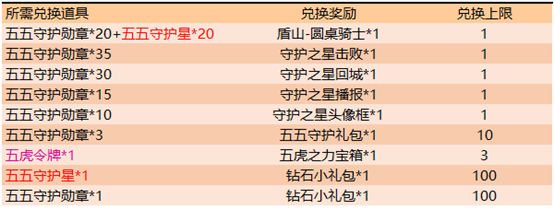 《王者荣耀》与我为伍彼此守护活动介绍