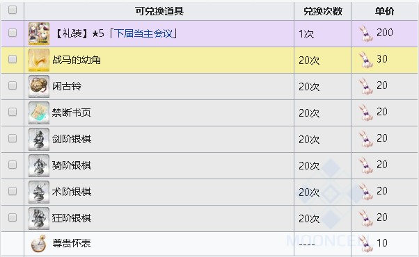 《FGO》淑女莱妮丝事件簿自由本商店兑换表