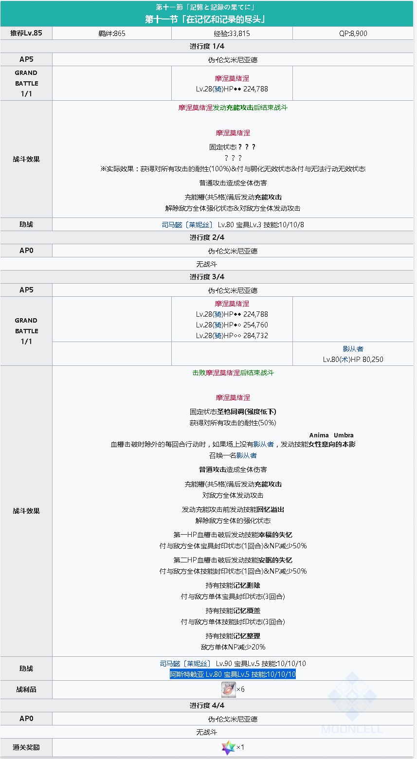 《FGO》淑女莱妮丝事件簿主线关卡第11节攻略