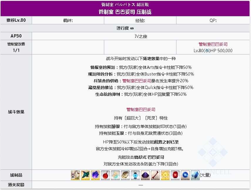 《FGO》巴巴托斯压制战解弱体服阵容速刷攻略