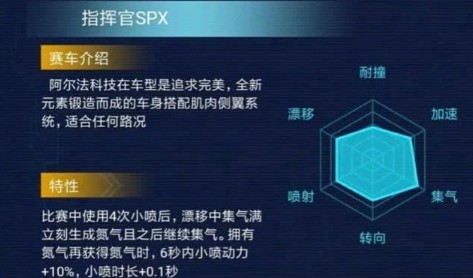 《QQ飞车》手游指挥官SPX改装方法介绍