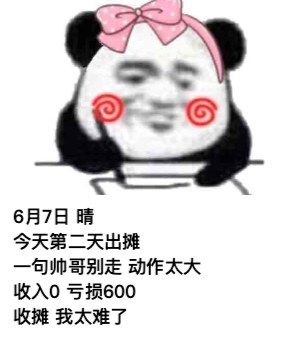 《微博》摆摊日记表情包分享