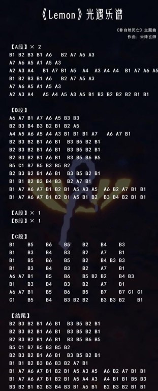 《光遇》琴谱数字简单版教程简单易学