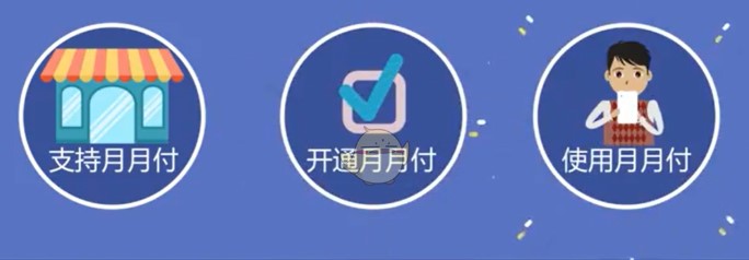 《支付宝》蚂蚁花呗和月月付区别介绍