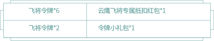 《王者荣耀》曜FMVP皮肤云鹰飞将冬冠传说活动指南