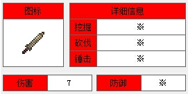 《泰拉瑞亚》锡质短剑合成攻略