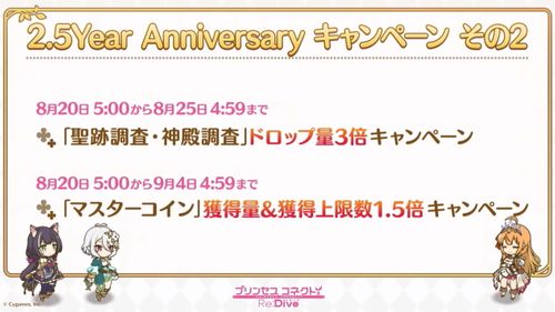 《公主连结》日版举办2.5周年前直播预告动画二期及纯（夏日）、新七冠等情报