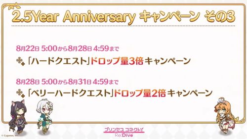 《公主连结》日版举办2.5周年前直播预告动画二期及纯（夏日）、新七冠等情报