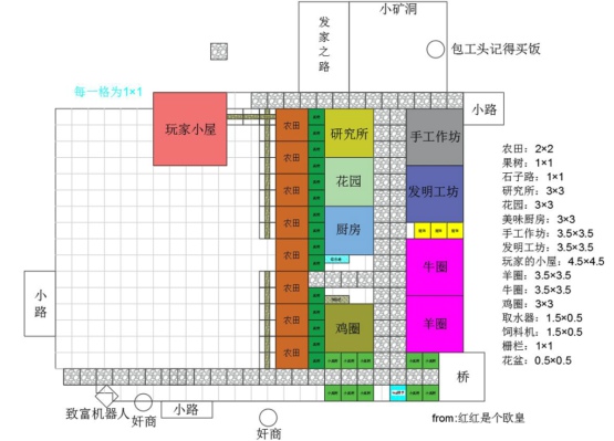 《悠长假期》小岛建筑摆放攻略