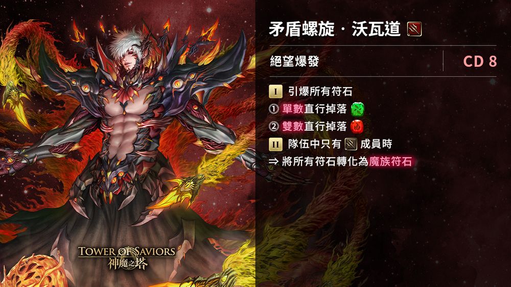 《神魔之塔》 全新故事模式「恶魔领域」即将登场「源恨复苏・恩莉儿」现身