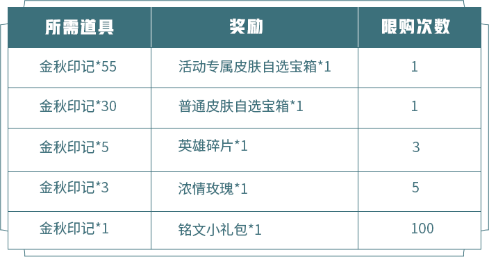 《王者荣耀》2020中秋节送什么皮肤？