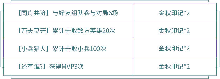 《王者荣耀》2020中秋节送什么皮肤？