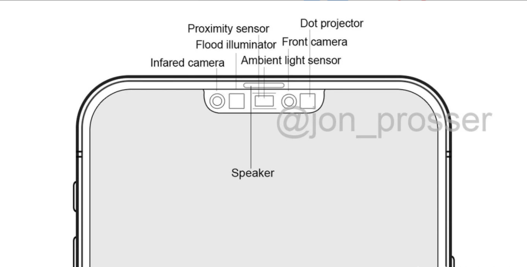 iPhone 12系列技术爆料