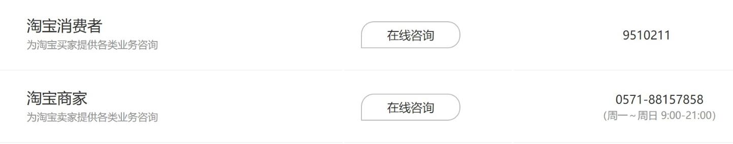 《淘宝》人工客服电话介绍