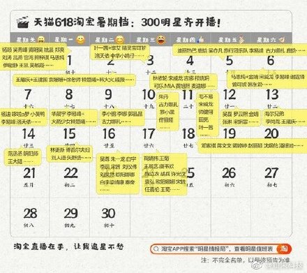 《淘宝》2021年618直播嘉宾名单