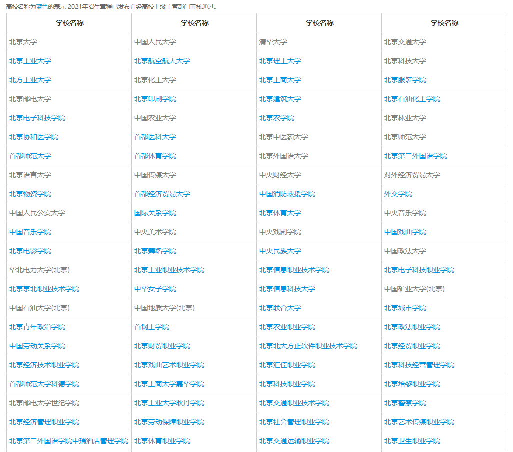 《阳光高考》2021年招生简章介绍