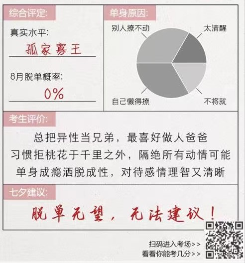 《微信》2021年七夕脱单能力考试入口地址