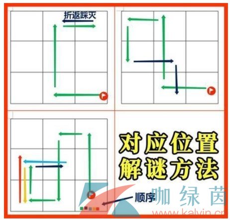 《原神》秘宝迷踪第六天藏宝点11、12刷新位置