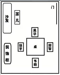 《Crimaster犯罪大师》8月14日突发案件中毒事故调查篇答案解析