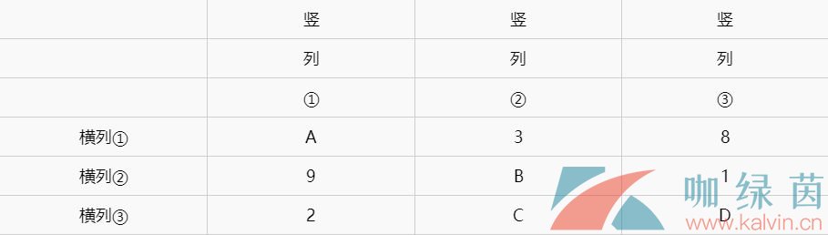 《原神》海祇岛数独方碑解密攻略