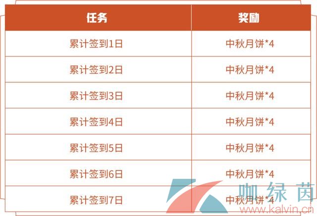 《王者荣耀》2021年中秋月饼获取攻略