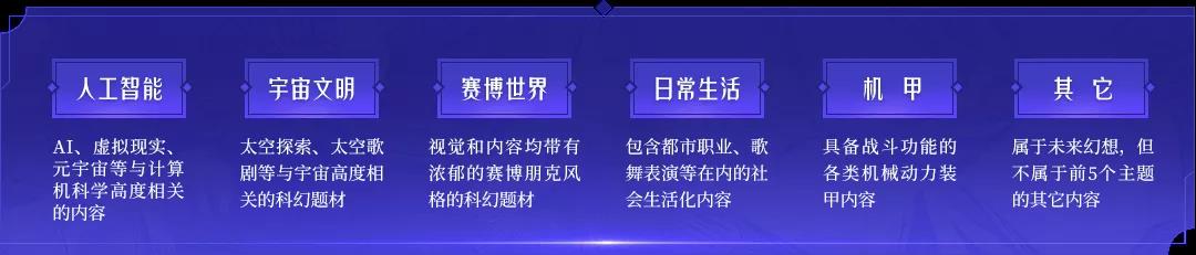 《王者荣耀》2021年12月6日微信每日一题答案