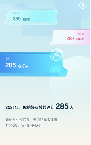 《QQ》2021年度盘点查看攻略