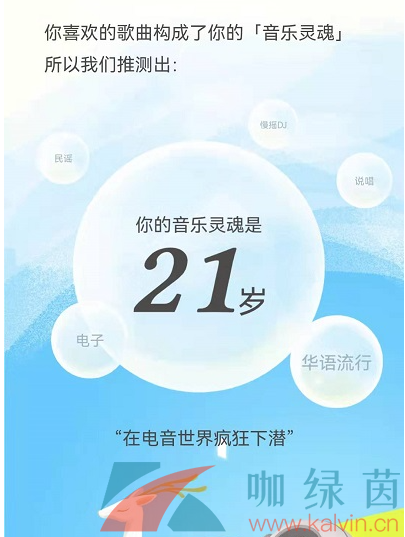 《网易云音乐》2021年度听歌报告查看攻略