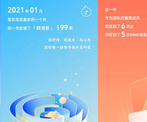 《钉钉》我的2021年度报告查看攻略