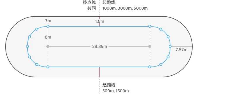 《支付宝》蚂蚁庄园2022年2月8日每日一题答案（3）