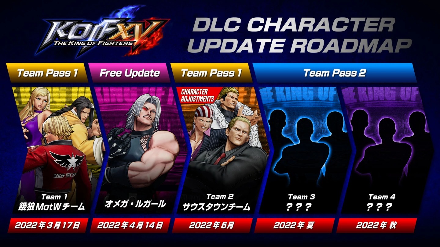 《KOF XV》免费DLC 头目级角色「欧米茄・卢卡尔」4 月14 日开放下载使用