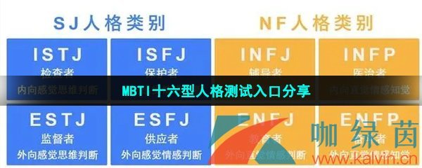 MBTI十六型人格测试入口分享