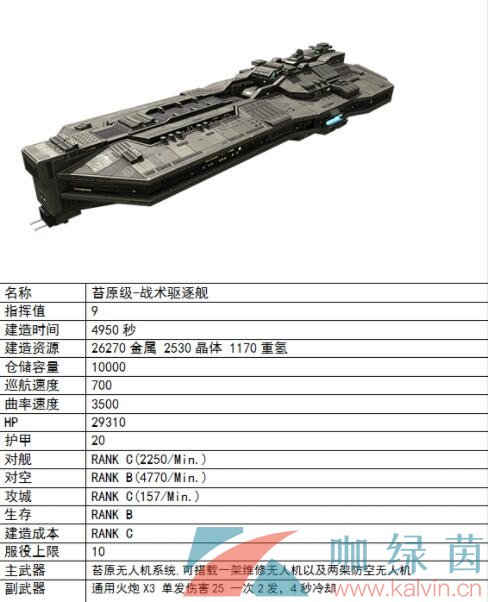 《无尽的拉格朗日》苔原级加点推荐