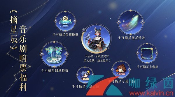 《王者荣耀》公孙离逐星追乐皮肤上线时间介绍