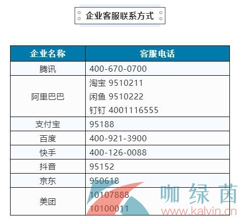 《一证通查》查询结果异议解决方法