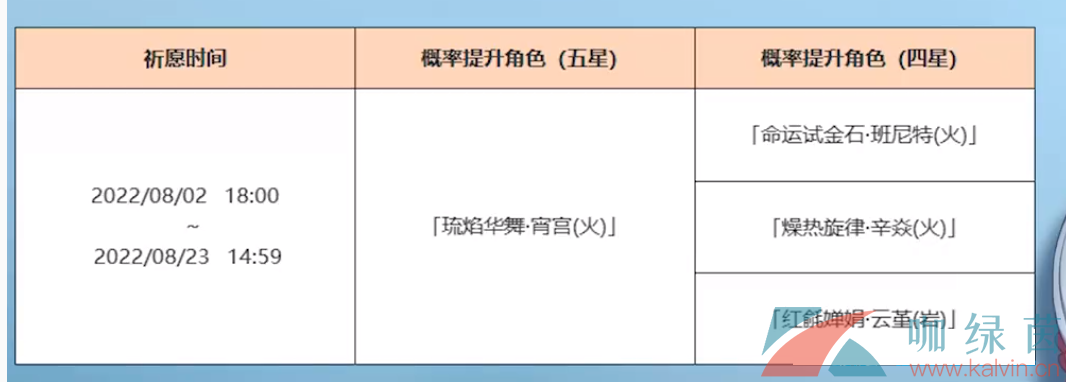 《原神》3.0版本前瞻直播时间介绍