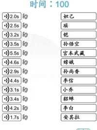 《汉字找茬王》连线荣耀英雄通关攻略