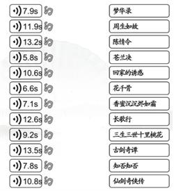 《汉字找茬王》连线热门电视剧ost通关攻略