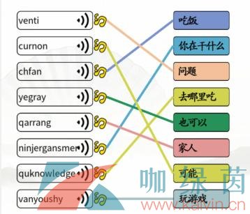 《汉字找茬王》连线岚语通关攻略