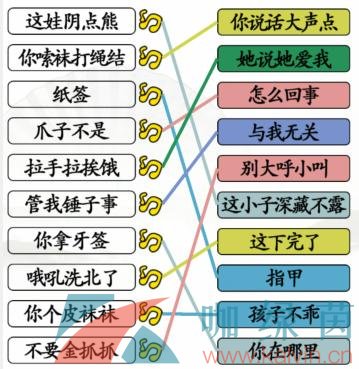 《汉字找茬王》四川话教学通关攻略