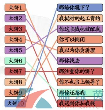 《汉字找茬王》拒绝画大饼通关攻略