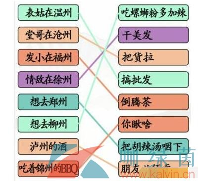 《汉字找茬王》表姑连线连线对应歌词通关攻略